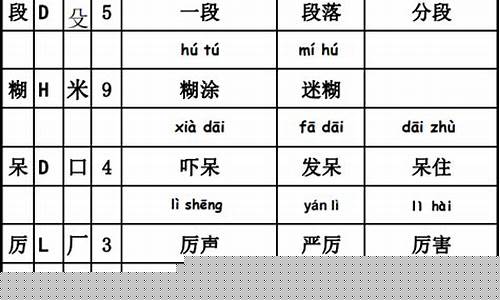 舱组词拼音(舱组词组和拼音)
